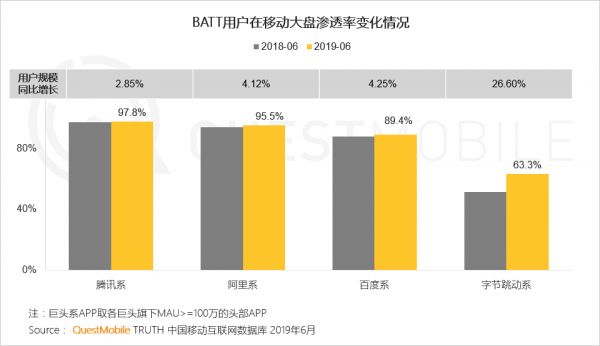 有多少人劝你别干自媒体了？