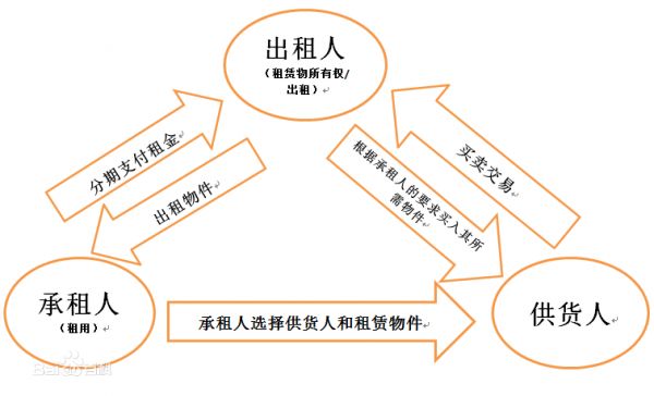 死亡公司烧钱榜：独角兽获近25亿资金也难逃陨落，运营十年的互联网“老将”终消失