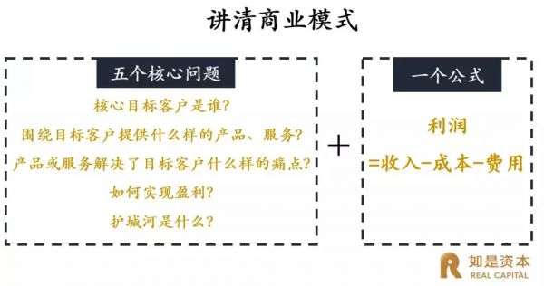 中国式企业股权融资：融资中的八大致命性错误