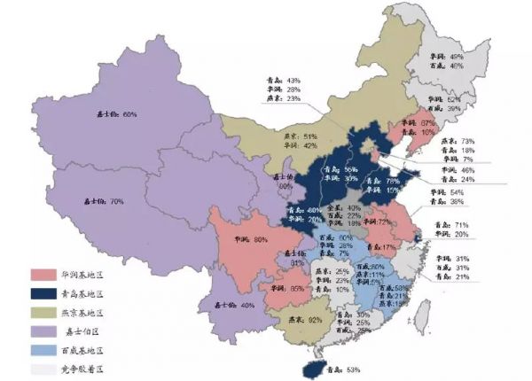 点击领取一份啤酒行业未来三年投资手册