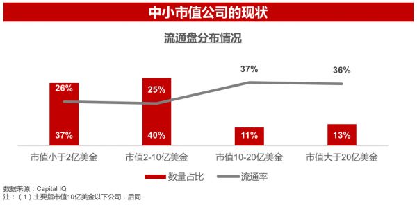 2019并购半年报：资本谨慎，下沉整合，产业布局热度依旧