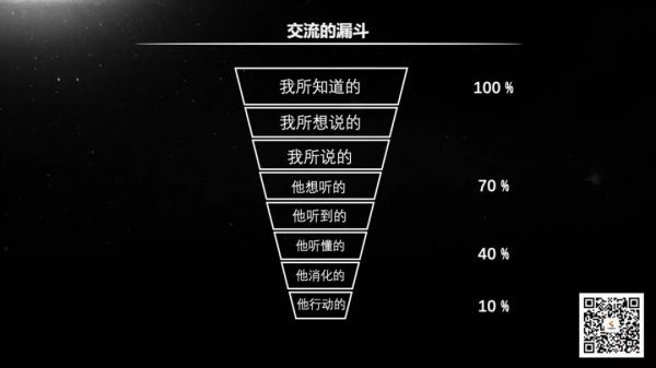 俞朝翎：没有员工会为老板“拼命”