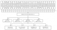 又一家心脏支架公司冲刺科创板：赛诺医疗能否在器械集采下突围？