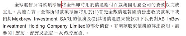 卷土重来，二次赴港的百威亚太这次能如愿吗？