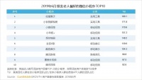 都把中老年看作“新蓝海”，究竟有哪些新机会？
