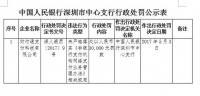 移动支付监管趋严，“花呗”类信用支付或成互联网巨头新猎场？