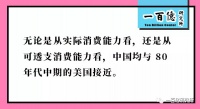中美消费信贷对比:为什么有头有脸的美国互联网巨头都没有放贷?