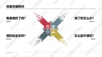 36氪终身学习社群 | 「高手来了」：给所有人的版权避坑指南
