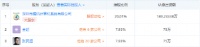 腾讯旗下高灯科技获鼎晖、高瓴等新一轮投资：为微信电子发票运营方