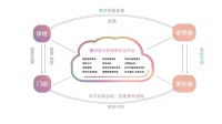 36氪首发 |「摩尔星光」获数百万元融资,要用技术解决舞蹈教育难标准化问题
