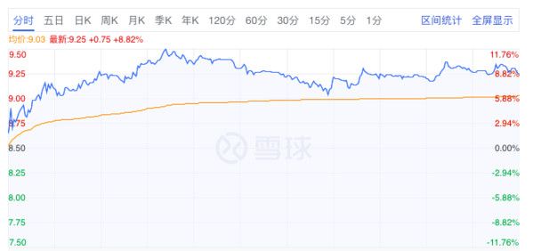 573亿市值超百丽私有化成本，滔搏上市背后的四点观察