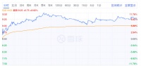 573亿市值超百丽私有化成本,滔搏上市背后的四点观察