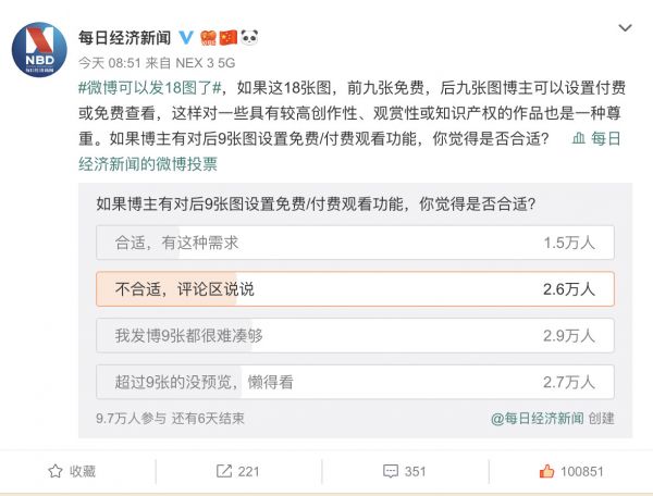 最前线 | 九宫格已经不够大V发图了，微博把上限调到18张