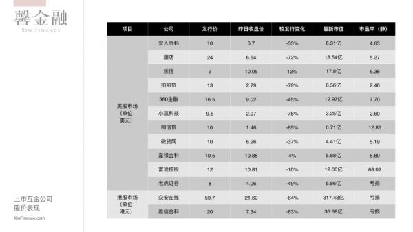 新经济“刮骨疗毒”