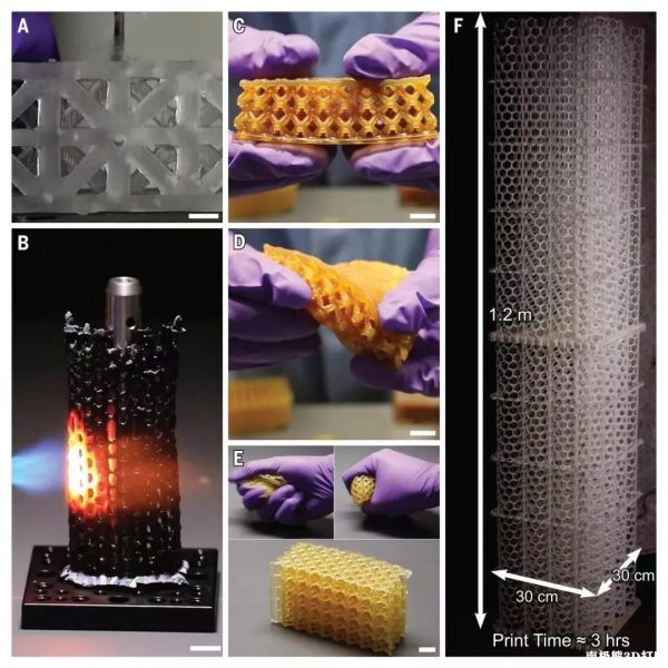 潮科技 | 又一个高速大尺寸光固化3D打印技术登上《Science》，Azul3D会超越Carbon3D吗？
