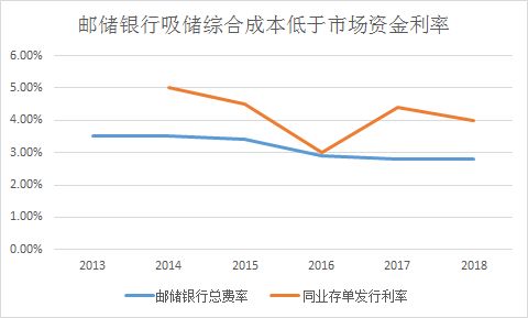 “下沉市场”的高富帅来IPO了