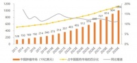 从肿瘤辅助用创新药切入,「岸阔医药」完成 1500 万美元 A1 轮融资
