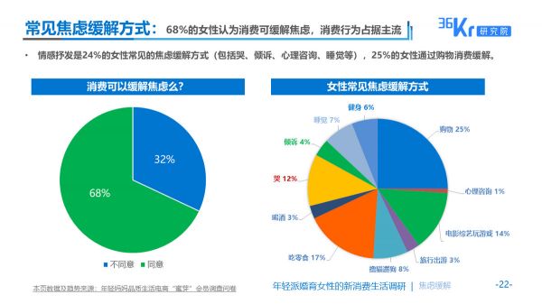 提早切入品质电商高地，蜜芽助力千禧一代婚育女性图鉴解读