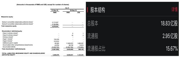 焦点分析丨瑞幸门店开始赚钱，但小鹿茶的广告费更贵了