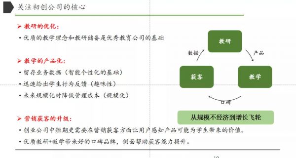 梧桐树资本董帅：重新理解在线教育行业中的变与不变