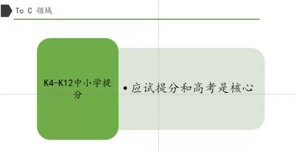 梧桐树资本董帅：重新理解在线教育行业中的变与不变