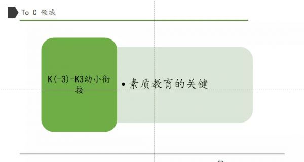 梧桐树资本董帅：重新理解在线教育行业中的变与不变