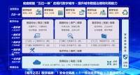「​易捷行云EasyStack」获中国系统数亿元融资，将共同建设现代数字城市能力中枢