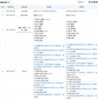 本土射频器件厂商「中科汉天下」完成3000万人民币 C 轮融资，更名为「昂瑞微」