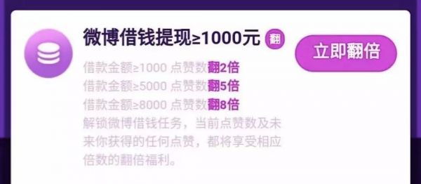 微博借钱绑上粉丝经济？为爱豆打榜，借款8000点赞数翻8倍