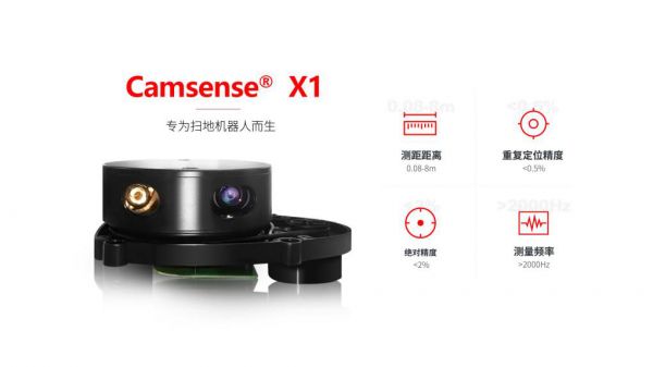 自主研发高精度定位视觉传感器，「Camsense欢创科技」获沣扬资本及晨晖创投领投近5000万元A+轮融资