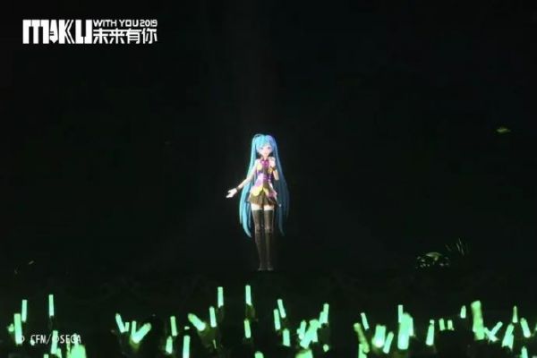 世界的共创力成就了初音未来