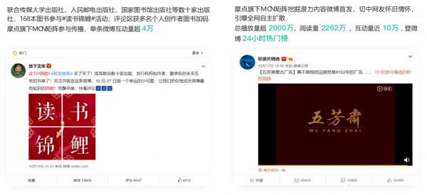 衍生品市场崛起之下，年增长率超过 100% 的「摩点」要做“原创内容衍生品社区”