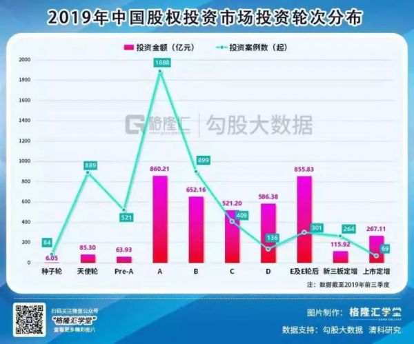 2019年港股IPO年终复盘：如鱼饮水，冷暖自知