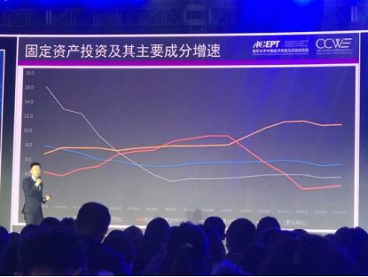 ​清华厉克奥博：现行经济形势下的五个商业机遇