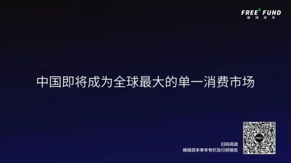 李丰新年展望：一张图看清2020中国机会