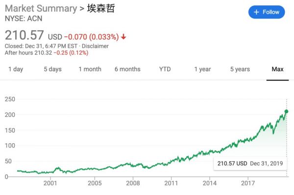 时趣张锐：2020中国品牌自立时代的两大机遇