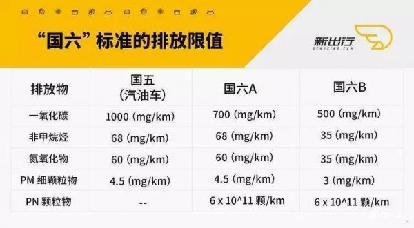 电商挤压、新车折上折，2019年的二手车商有多惨？