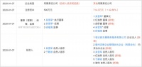 京东数科投资智慧零售服务商超级灵兽,创始人曾于百度阿里任职多年
