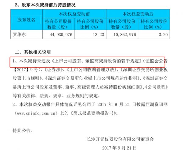 因实控人私下转让5.02%股权未披露，开元股份被湖南证监会警告