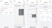 36氪首发|聚焦⻢铃薯⽣⻓健康监护,「简耘科技」宣布获得数百万元天使轮投资