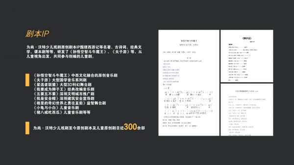 36氪首发 | 教育戏剧或成少儿素质教育新宠，「为尚·沃特」获数百万天使轮融资