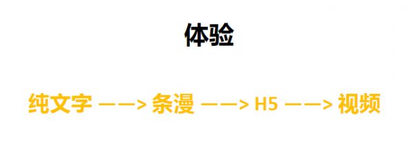 致新媒体人：你知道“内容质量模型“吗？