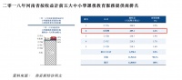 河南第二大 K12 机构「大山教育」拟赴港上市,并获 SCGC 资本投资 708 万美元
