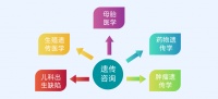 瞄准临床遗传和临床肿瘤诊断,「嘉检医学」获得超1.1亿元B轮融资