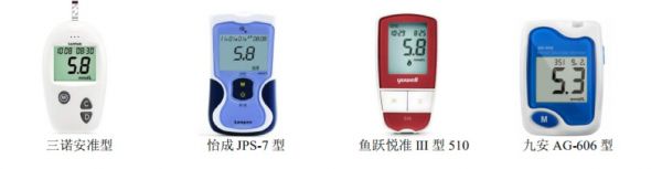 血糖仪行业分析报告：中国糖尿病患者达 1.16亿人，居世界第一 | 元真行研