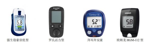 血糖仪行业分析报告：中国糖尿病患者达 1.16亿人，居世界第一 | 元真行研
