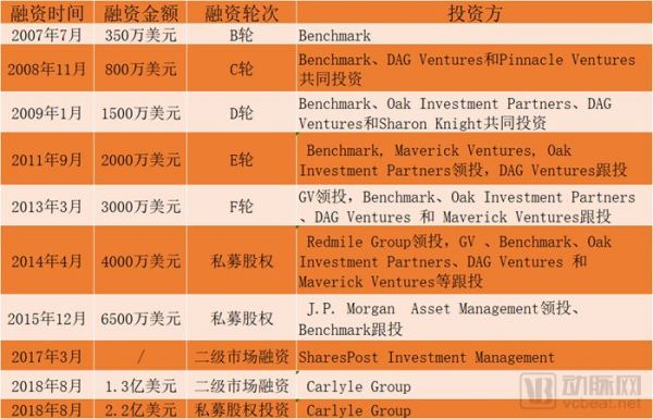 线下诊所+线上远程医疗服务，这家社区医疗机构上市首日涨57.64%