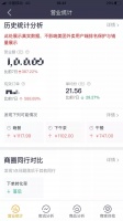 疫期营业日记:外卖订单涨6倍,我想尽了各种办法
