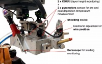 潮科技 | 金属3D打印公司「WAAM3D」获A轮投资,新加坡Accuron Technologies Ltd领投