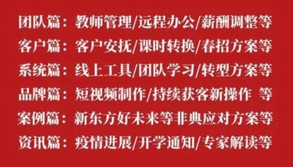 关店、转型、混乱... 教育行业20年代的魔幻开局